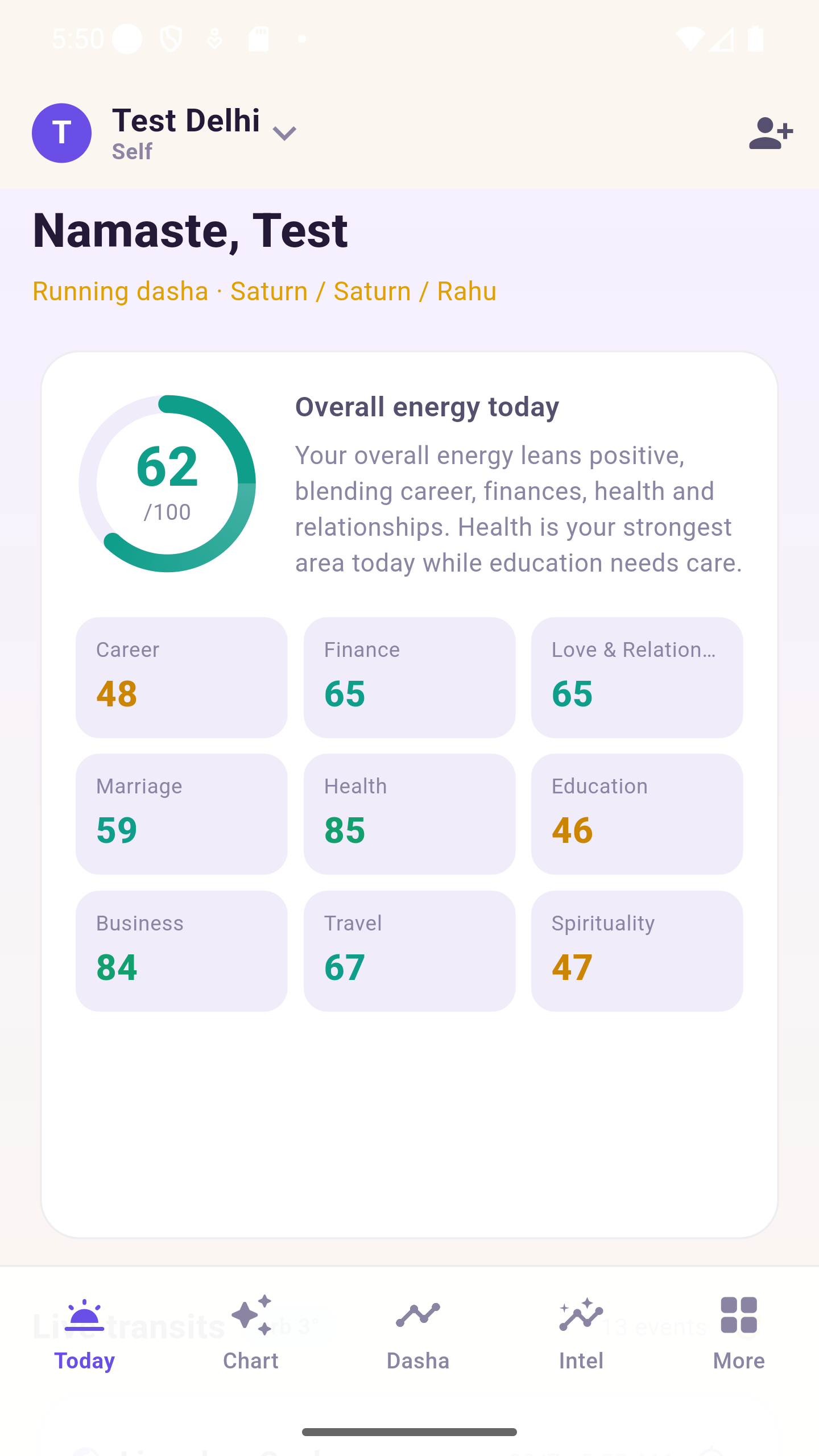 Today's energy screen