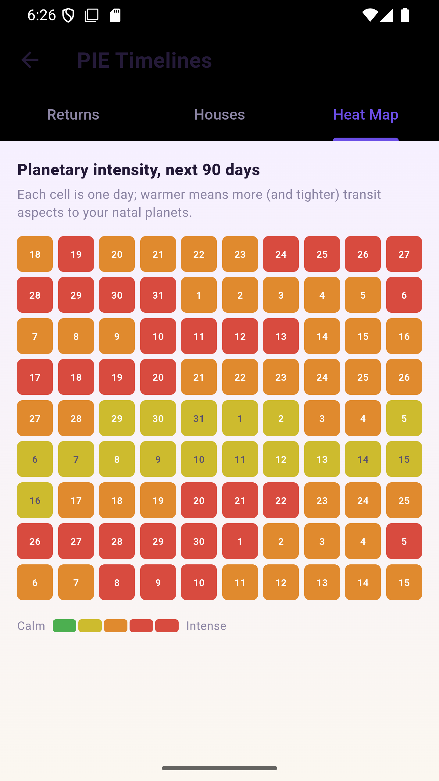 Transit heat map screen
